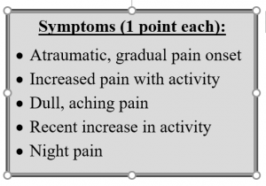Symptoms of Bone Stress